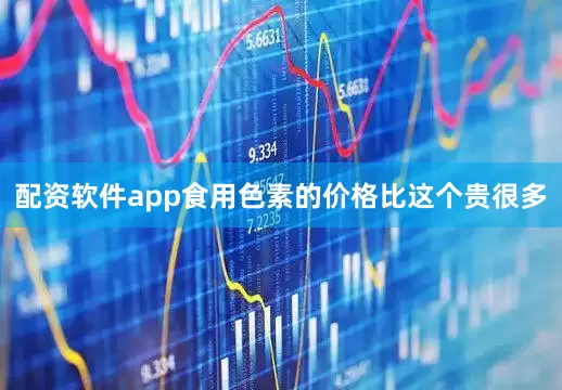 配资软件app食用色素的价格比这个贵很多